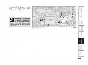 Lancia-Ypsilon-owners-manual page 172 min