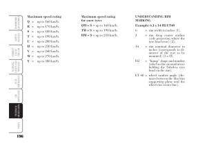 Lancia-Ypsilon-owners-manual page 197 min