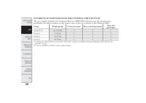 Lancia-Ypsilon-II-2-owners-manual page 146 min