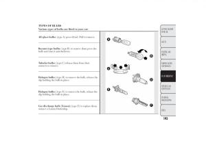 Lancia-Ypsilon-II-2-owners-manual page 197 min