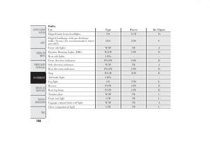 Lancia-Ypsilon-II-2-owners-manual page 198 min