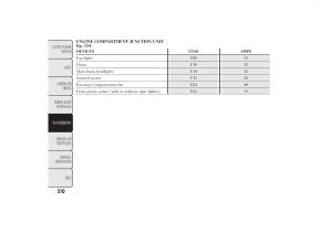 Lancia-Ypsilon-II-2-owners-manual page 214 min