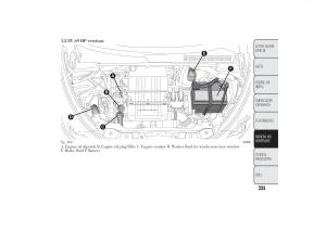 Lancia-Ypsilon-II-2-owners-manual page 229 min