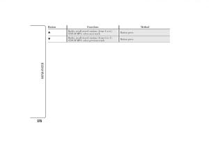 Lancia-Ypsilon-II-2-owners-manual page 282 min