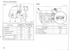 Mitsubishi-Outlander-I-1-owners-manual page 274 min