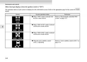 Mitsubishi-Outlander-II-2-owners-manual page 198 min