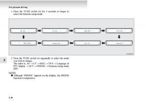 Mitsubishi-Outlander-II-2-owners-manual page 310 min