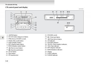 Mitsubishi-Outlander-II-2-owners-manual page 312 min