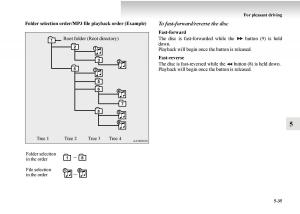 Mitsubishi-Outlander-II-2-owners-manual page 315 min