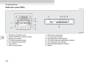 Mitsubishi-Outlander-II-2-owners-manual page 326 min