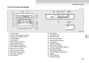 Mitsubishi-Outlander-II-2-owners-manual page 335 min