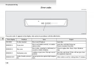 Mitsubishi-Outlander-II-2-owners-manual page 348 min