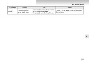 Mitsubishi-Outlander-II-2-owners-manual page 349 min