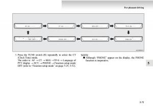 Mitsubishi-Outlander-II-2-owners-manual page 355 min