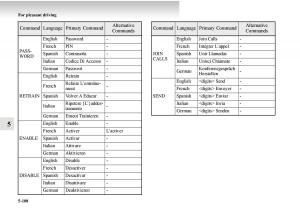 Mitsubishi-Outlander-II-2-owners-manual page 388 min