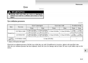 Mitsubishi-Outlander-II-2-owners-manual page 473 min