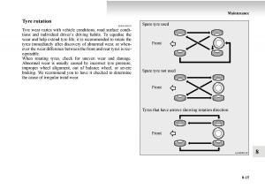 Mitsubishi-Outlander-II-2-owners-manual page 475 min