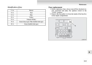 Mitsubishi-Outlander-II-2-owners-manual page 493 min