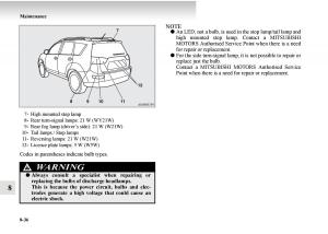 Mitsubishi-Outlander-II-2-owners-manual page 496 min