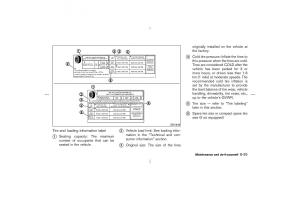 Nissan-X-Trail-T30-I-1-owners-manual page 238 min