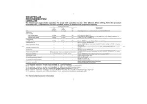 Nissan-X-Trail-T30-I-1-owners-manual page 249 min