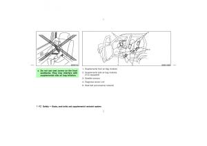 Nissan-X-Trail-T30-I-1-owners-manual page 55 min