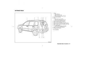 Nissan-X-Trail-T30-I-1-owners-manual page 8 min