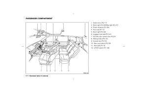 Nissan-X-Trail-T30-I-1-owners-manual page 9 min