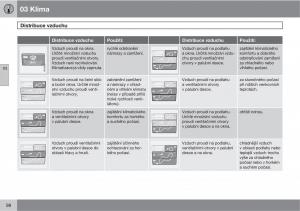 Volvo-C30-navod-k-obsludze page 100 min