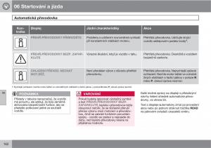 Volvo-C30-navod-k-obsludze page 164 min