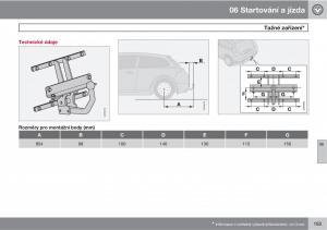 Volvo-C30-navod-k-obsludze page 187 min