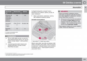 Volvo-C30-navod-k-obsludze page 235 min