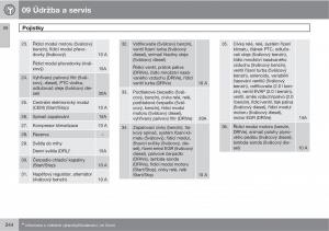 Volvo-C30-navod-k-obsludze page 246 min