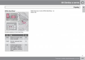 Volvo-C30-navod-k-obsludze page 247 min