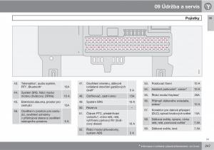 Volvo-C30-navod-k-obsludze page 249 min