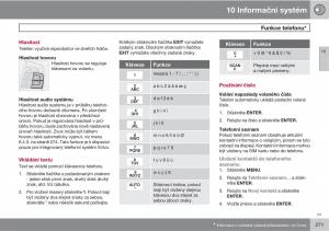 Volvo-C30-navod-k-obsludze page 273 min