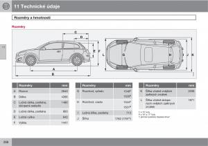 Volvo-C30-navod-k-obsludze page 290 min