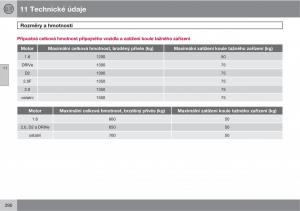 Volvo-C30-navod-k-obsludze page 292 min