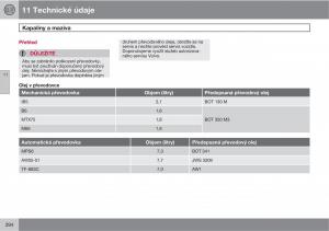 Volvo-C30-navod-k-obsludze page 296 min