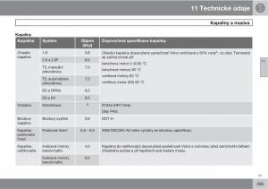 Volvo-C30-navod-k-obsludze page 297 min