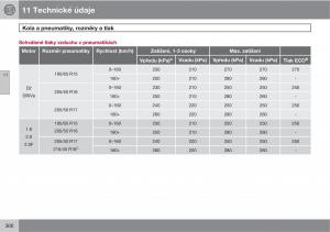 Volvo-C30-navod-k-obsludze page 302 min