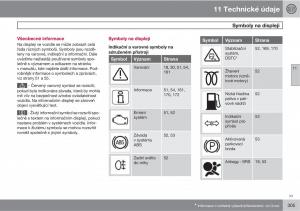Volvo-C30-navod-k-obsludze page 307 min