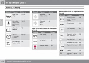 Volvo-C30-navod-k-obsludze page 308 min