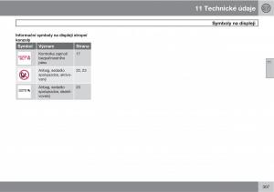 Volvo-C30-navod-k-obsludze page 309 min