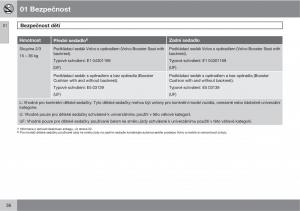 Volvo-C30-navod-k-obsludze page 38 min