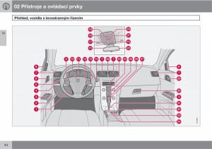 Volvo-C30-navod-k-obsludze page 46 min