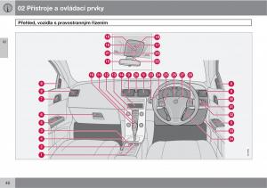 Volvo-C30-navod-k-obsludze page 48 min