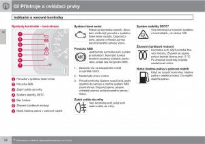 Volvo-C30-navod-k-obsludze page 54 min
