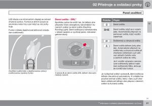 Volvo-C30-navod-k-obsludze page 63 min