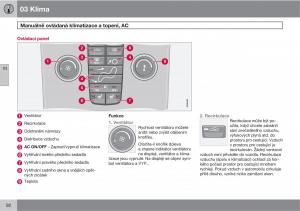 Volvo-C30-navod-k-obsludze page 94 min